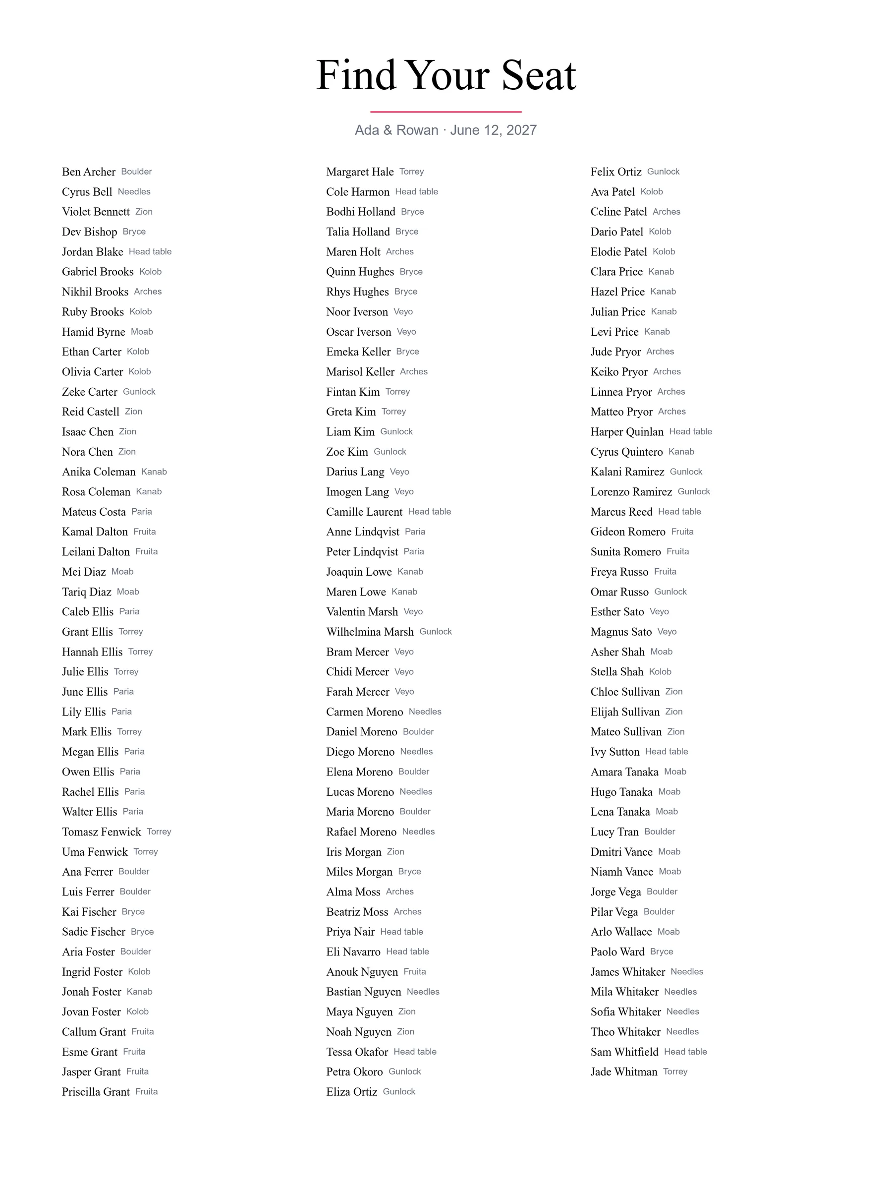 The Find Your Seat poster: every guest from A to Z beside their table, in three columns.